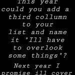 Black Blank | Dear Santa,
This year could you add a 
third collumn; to your list and name it "Ill have to overlook some things"? Next year I promise ill cover my tracks better | image tagged in black blank | made w/ Imgflip meme maker