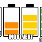 Batteries | INTROVERT; INOUTVERT; OUTERVERT | image tagged in batteries | made w/ Imgflip meme maker