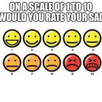 That one scene | ON A SCALE OF 1 TO 10 HOW WOULD YOU RATE YOUR SADNESS | image tagged in big hero 6 pain | made w/ Imgflip meme maker
