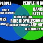 Venn Comparison | PEOPLE IN 80'S; PEOPLE; DANCE BETTER; HAVE A SCREEN ON PHONE; MEMES; MORE VIOLENT; RIDE BICYCLES; TEENAGERS ARE HOT; CELEBRATE HOLIDAYS; GOOD MUSIC; LEGENDARY MUSIC | image tagged in venn comparison | made w/ Imgflip meme maker