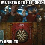 sonic dartboard | ME TRYING TO GET GIRLS; MY RESULTS | image tagged in sonic dartboard | made w/ Imgflip meme maker