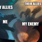 Monsters | THEIR ALLIES; MY ALLIES; ME; MY ENEMY | image tagged in monsters | made w/ Imgflip meme maker