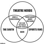3 Circles | THEATRE NERDS; COMPLAINING ABOUT THE SCORE; LOVES A GOOD REVIVAL; HAS SAID THE PHRASE "DAMN YANKEES"; SPORTS FANS; THE SOUTH; BEER | image tagged in 3 circles | made w/ Imgflip meme maker