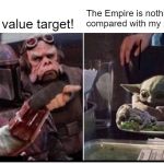 Credit to the one who made this template for use | The Empire is nothing
compared with my powah! You!
High value target! | image tagged in mandelorian yelling baby yoda,memes,empire,high value target | made w/ Imgflip meme maker