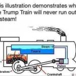 Trump Train meme