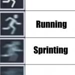 Walk jog run sprint meme