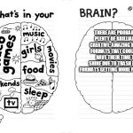Diary of a wimpy kid brain | THERE ARE PROBABLY PLENTY OF BRILLIANT, CREATIVE, AMAZING MEME FORMATS THAT COULDN'T HAVE THEIR TIME TO SHINE DUE TO TRASH MEME FORMATS GETTING MORE PUBLICITY | image tagged in diary of a wimpy kid brain | made w/ Imgflip meme maker