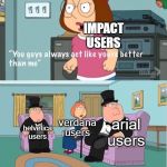 You guys always act like you're better than me | IMPACT USERS; helvetica users; verdana users; arial users | image tagged in you guys always act like you're better than me | made w/ Imgflip meme maker