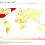 Suicide rate by firearm 2017