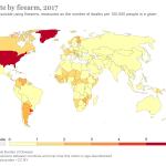 Suicide rate by firearm 2017 meme