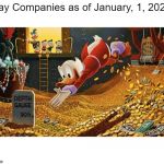 Scrooge McDuck | May Companies as of January, 1, 2020: | image tagged in scrooge mcduck | made w/ Imgflip meme maker