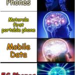 Expanding Brain Meme Generator - Imgflip