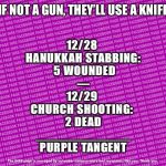 Fushia Plain Solid | “IF NOT A GUN, THEY’LL USE A KNIFE”; 12/28 
HANUKKAH STABBING:
 5 WOUNDED
—
12/29 
CHURCH SHOOTING: 
2 DEAD
_____________
PURPLE TANGENT | image tagged in fushia plain solid | made w/ Imgflip meme maker