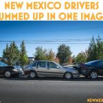 Car Wreck | NEW MEXICO DRIVERS SUMMED UP IN ONE IMAGE; NEWMEXI.CO | image tagged in car wreck | made w/ Imgflip meme maker