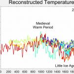 Medieval Warm Period