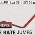 Suicide rate 100% | IF YOU DIE IN REAL LIFE, YOU DIE IN FORTNITE FOREVER | image tagged in suicide rate 100 | made w/ Imgflip meme maker