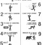Improved Pain Scale meme