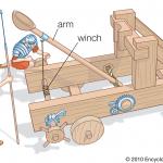 Roman catapult