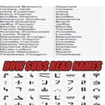 how subs read names | HOW STUDENTS READ NAMES; HOW SUBS READ NAMES | image tagged in blank template | made w/ Imgflip meme maker