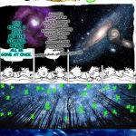 calvin and hobbes and galaxies and stars n cosmosy stuff | image tagged in calvin and hobbes and galaxies and stars n cosmosy stuff | made w/ Imgflip meme maker