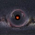 Galaxy Black Hole M87