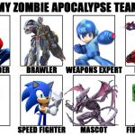 My Zombie Apocalypse Team v2, memes | image tagged in my zombie apocalypse team v2 memes | made w/ Imgflip meme maker