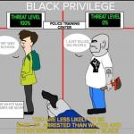 Black Privilege and racism