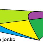 jonko | image tagged in jonko | made w/ Imgflip meme maker