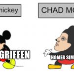 Virgin VS chad Mokey | HOMER SIMPSON; PETER GRIFFEN | image tagged in virgin vs chad mokey | made w/ Imgflip meme maker