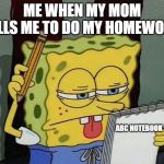 Spongebob Thinking List Meme Generator - Imgflip