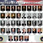 All The Real Presidents meme