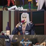 Abbacchio Joins the Kicking Blank Template - Imgflip