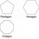 Pentagon meme