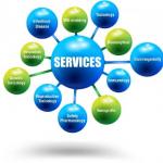 General Quality Assurance Services in usa,