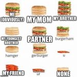 Hamburger | ME (OBVIOUSLY); MY BROTHER; MY MOM; MY YOUNGEST BROTHER; PARTNER; MY FRIEND; NONE | image tagged in hamburger | made w/ Imgflip meme maker