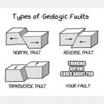 All the time... | THINKING ANYONE CARES ABOUT YOU | image tagged in types of geologic faults,no one cares | made w/ Imgflip meme maker