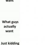 What girls think guys want