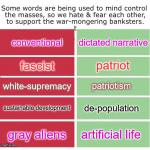 mindcontrol words, misconceptions