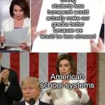 Nancy Pelosi tears speech | Giving students less homework would actually make our grades better because we would be less stressed; American school systems | image tagged in nancy pelosi tears speech | made w/ Imgflip meme maker