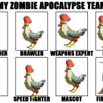 My Zombie Apocalypse Team v2, memes | image tagged in my zombie apocalypse team v2 memes | made w/ Imgflip meme maker