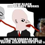 HOW BLACK SUPREMACY WORKS