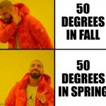 Feels cold in fall and so warm in spring | 50 DEGREES IN FALL 50 DEGREES IN SPRING | image tagged in orange jacket,fall,spring | made w/ Imgflip meme maker