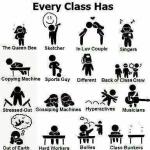 In every class there’s the meme