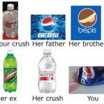 your crush meme