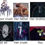 your crush | image tagged in your crush | made w/ Imgflip meme maker