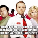 Coronavirus Plan | TAKE CAR. GO TO MUM'S. KILL PHIL, (SORRY, PHIL.) GRAB LIZ, GO TO THE WINCHESTER, HAVE A NICE COLD PINT AND WAIT FOR ALL OF THIS TO BLOW OVER. | image tagged in coronavirus,shaun of the dead,zombie | made w/ Imgflip meme maker