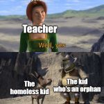 Schools be like... | So, if we don't do our homework, you'll call our parents? Teacher; The kid who's an orphan; The homeless kid | image tagged in shrek and donkey laughing at fiona,school,shrek,donkey,homework,homeless | made w/ Imgflip meme maker