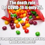 Would you eat the Skittles? | The death rate for COVID-19 is only 2%. You've got 100 Skittles but two will kill you.
Would you chance it? | image tagged in would you eat the skittles | made w/ Imgflip meme maker