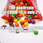 Would you eat the Skittles? | The death rate for COVID-19 is only 2%. You've got 100 Skittles but two will kill you.
Would you chance it? | image tagged in would you eat the skittles | made w/ Imgflip meme maker