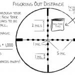 scope sight